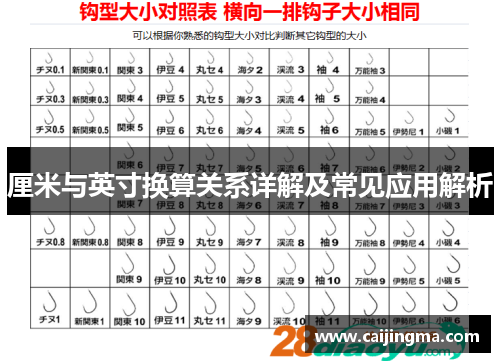 厘米与英寸换算关系详解及常见应用解析