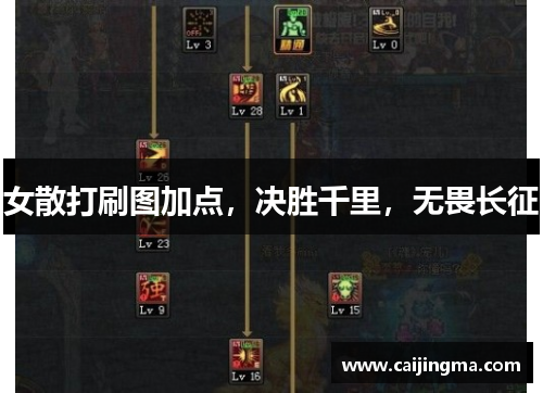 女散打刷图加点，决胜千里，无畏长征